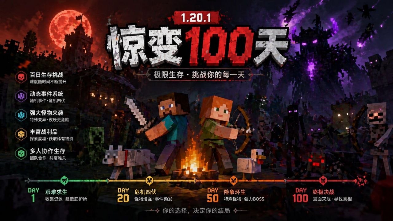 《我的世界》惊变100天Mod整合包-喵沐资源站